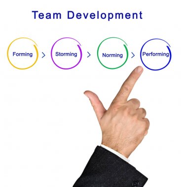 man presenting Team Development    clipart