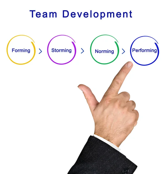 Uomo che presenta Team Development — Foto Stock