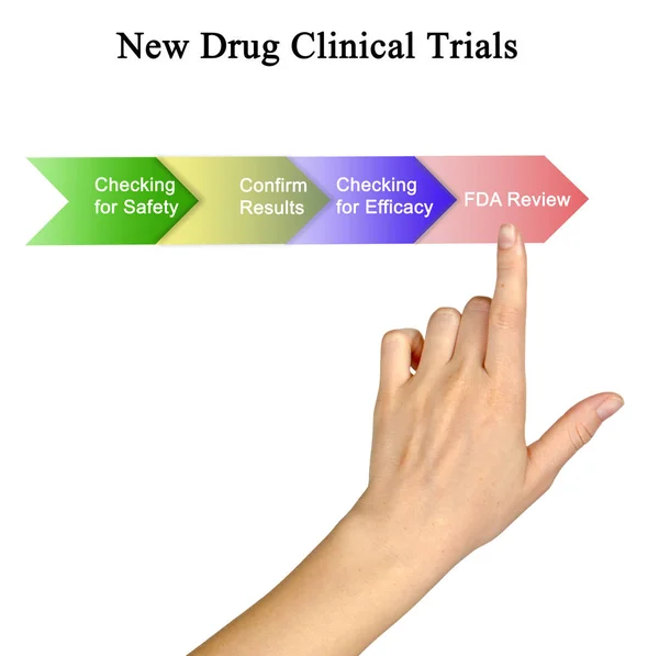 Neue klinische Arzneimittelstudien — Stockfoto