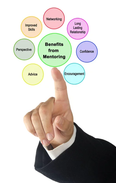 Sette vantaggi da un buon mentoring — Foto Stock