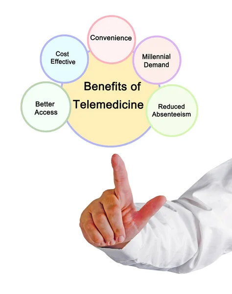 Vorteile der Telemedizin für medizinisches Personal — Stockfoto