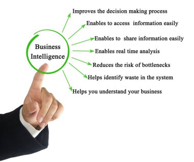 Man Presenting Procurement Intelligence & Analysis