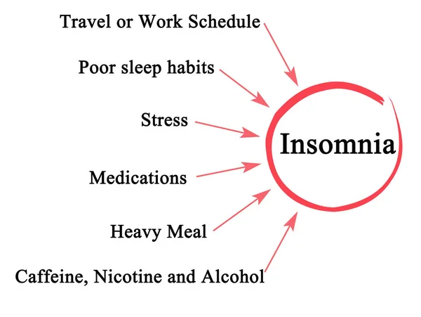 Insomnia的6名司机 — 图库照片