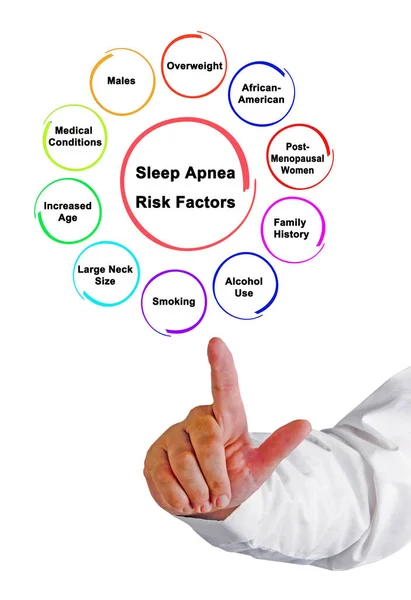 Risikofaktoren Für Schlafapnoe — Stockfoto