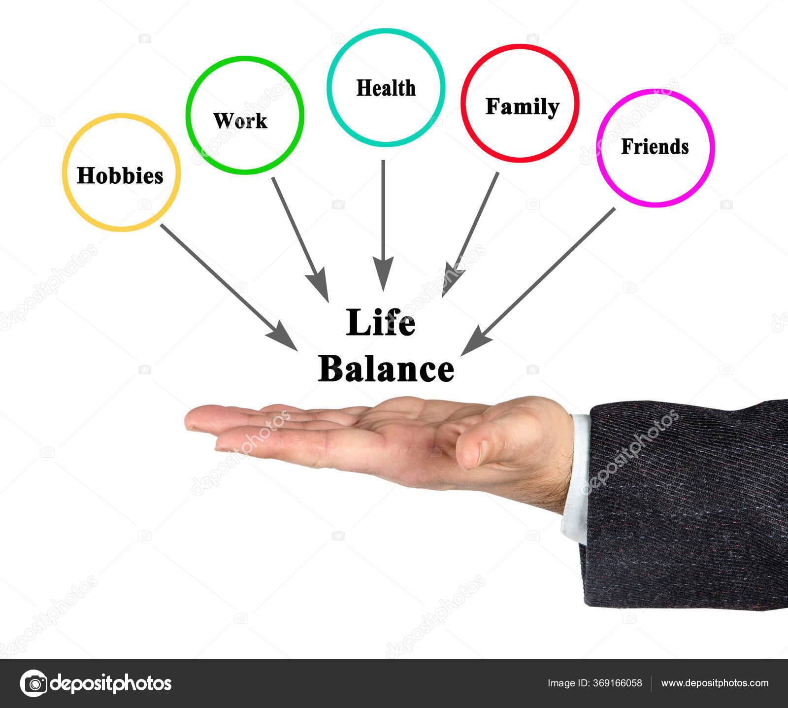 Work is hobby. увлечения и профессия. картинки рисованные. счастливый офис. столяр это человек который.