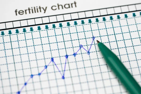 妊娠の計画。不妊治療チャート. — ストック写真