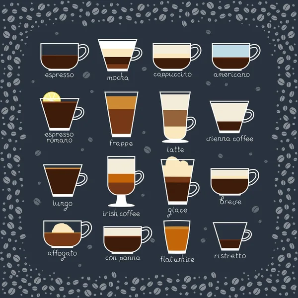 コーヒーの種類 — ストックベクタ