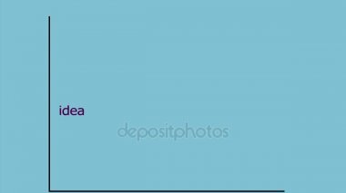 Yükselen başarı grafiği - anlayışı takım çalışması ve başarı için