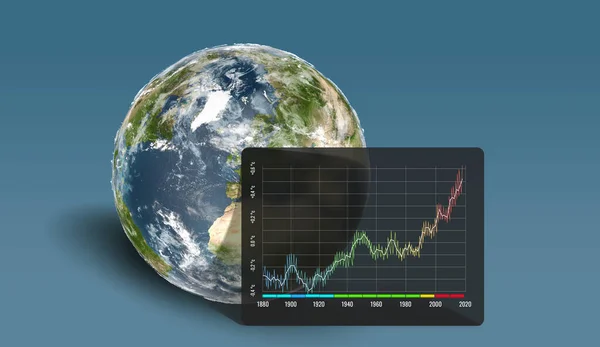 Απεικόνιση Της Υπερθέρμανσης Του Πλανήτη Απόδοση Μπλε Φόντο — Φωτογραφία Αρχείου