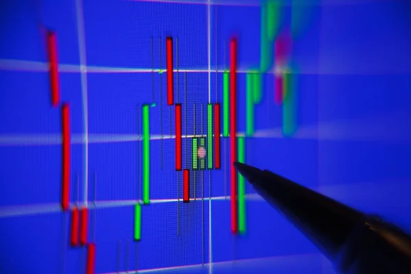 Financial graph on a computer monitor screen. Background stock c