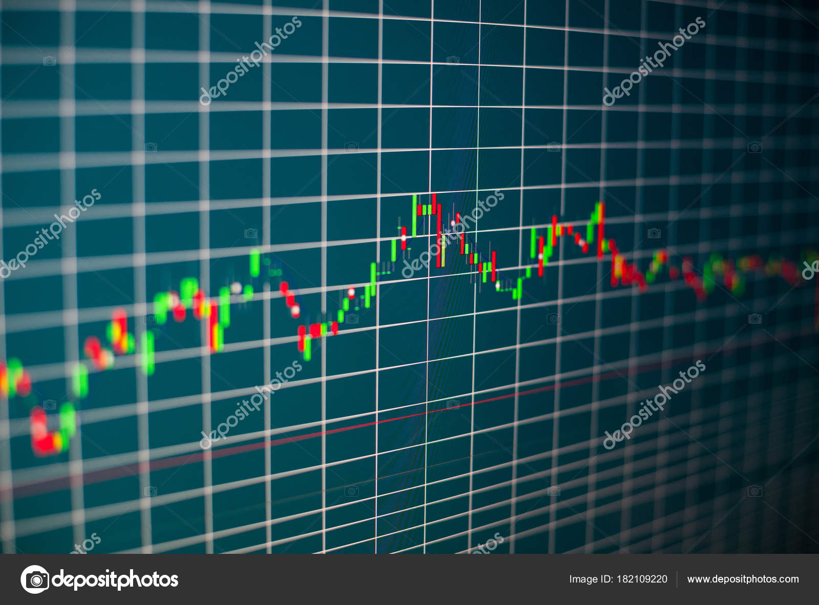 Stock Chart Analysis Tools