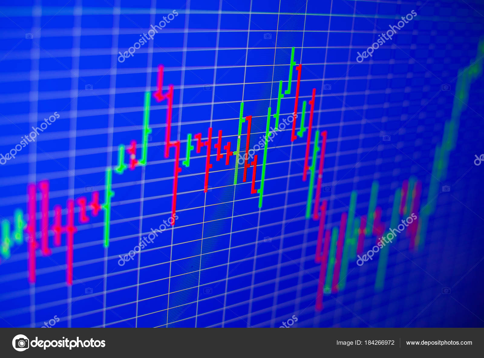 Wrigley Stock Chart