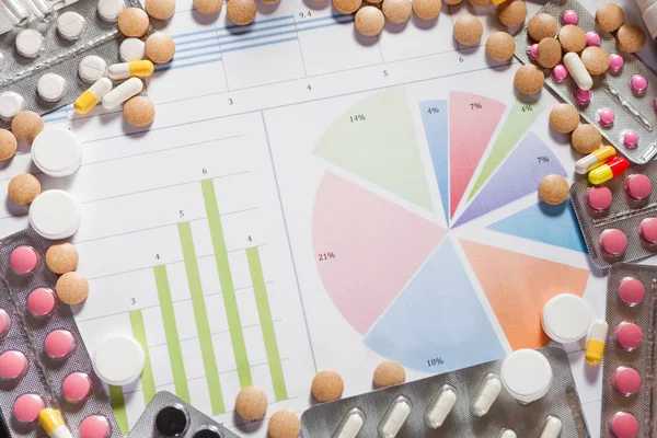 Tıbbi grafik ile pazarlama ve sağlık iş analiz raporu
