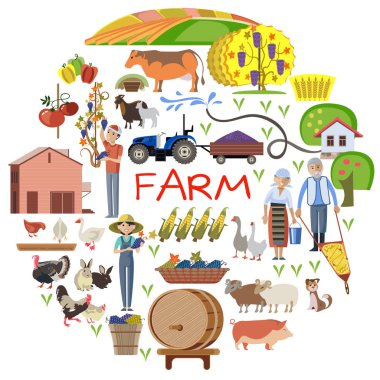 Tarım ve çiftçilik