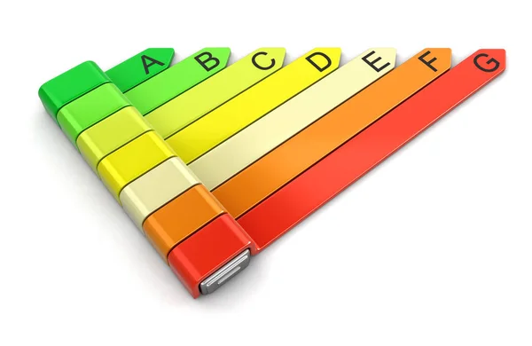 Concepto de eficiencia energética con gráfico de calificación. Imagen con ruta de recorte — Foto de Stock