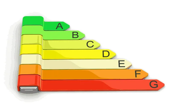 Concepto de eficiencia energética con gráfico de calificación. Imagen con ruta de recorte — Vector de stock