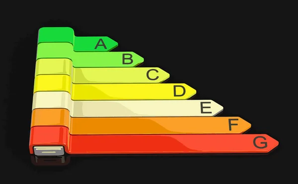 Concepto de eficiencia energética con gráfico de calificación. Imagen con ruta de recorte — Vector de stock