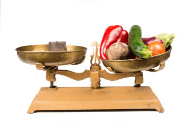 Beslenme denge kavramı