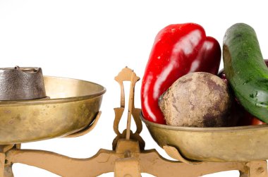 Beslenme denge kavramı