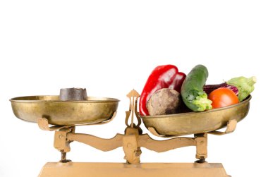 Beslenme denge kavramı