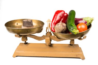 Beslenme denge kavramı