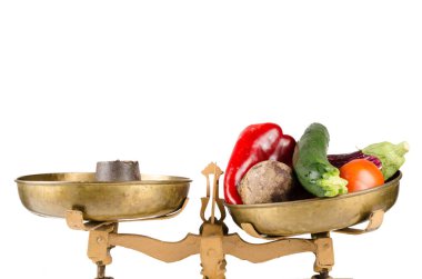 Beslenme denge kavramı