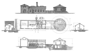Farklı kentsel mimari büyük kümesi