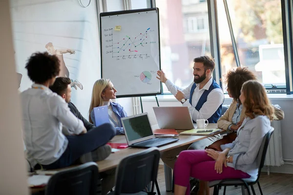 Ledargenomgång För Företagare Gruppen Anställda Diskuterar Idéer Presentationen Ett Nytt — Stockfoto