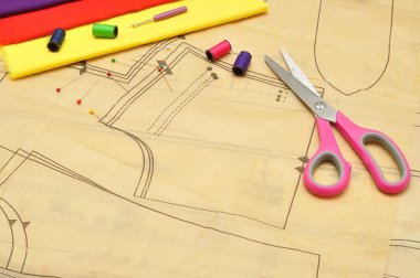 Desen parça kumaş yapmak için aksesuarlar