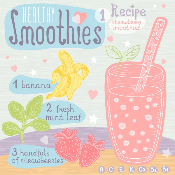 Healthy smoothie recipe set. — Stock Vector