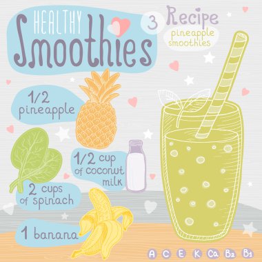 Sağlıklı güler yüzlü tarifi seti. 