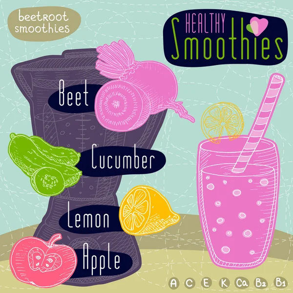 Healthy smoothie recipe set. — Stock Vector
