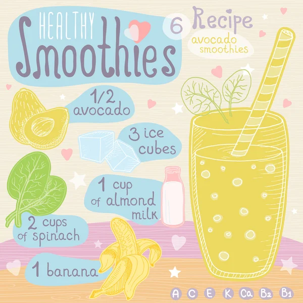 Healthy smoothie recipe set. — Stock Vector