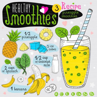 Sağlıklı güler yüzlü tarifi seti.