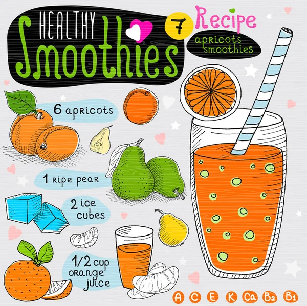 Healthy smoothie recipe set. — Stock Vector