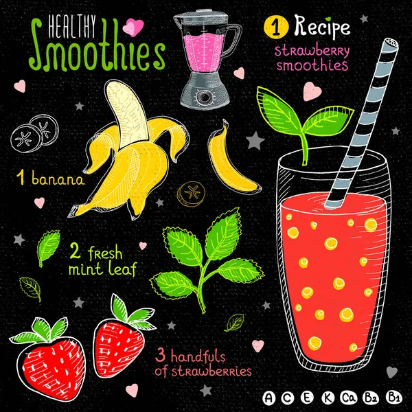 Healthy smoothie recipe set. — Stock Vector