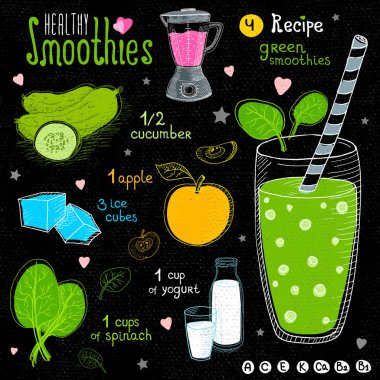 Sağlıklı güler yüzlü tarifi seti.