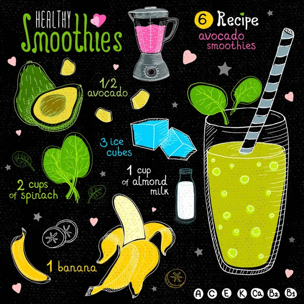 Resep smoothie sehat ditata . - Stok Vektor