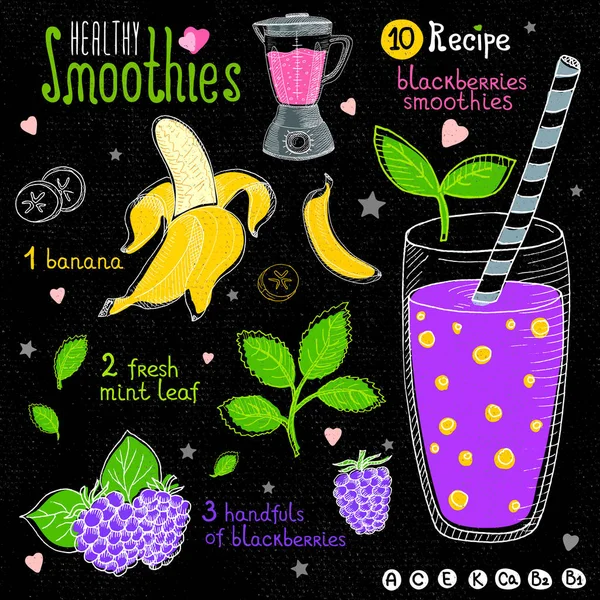 Healthy smoothie recipe set. — Stock Vector