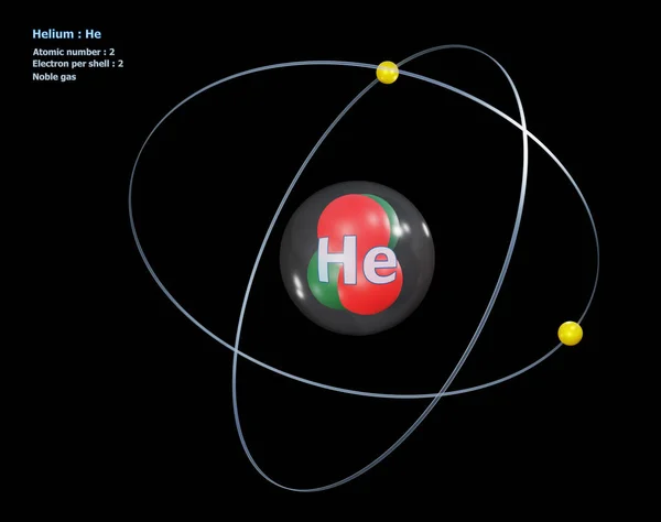 Atom of Helium med detaljerad kärna och dess 2 elektroner — Stockfoto