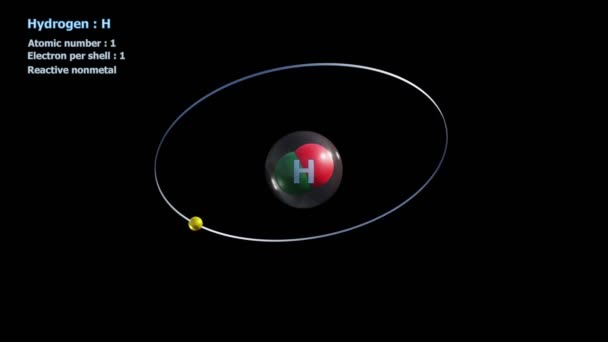 Atom Hydrogen One Electron Infinite Orbital Rotation Black Background — Stock Video