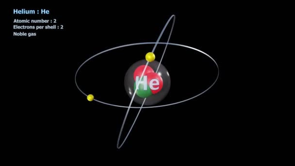 Atom Helium Electrons Infinite Orbital Rotation Black Background Video By C Shkyo30 Stock Footage Atom Helium Electrons Infinite Orbital Rotation Black Background Video By C Shkyo30 Stock Footage