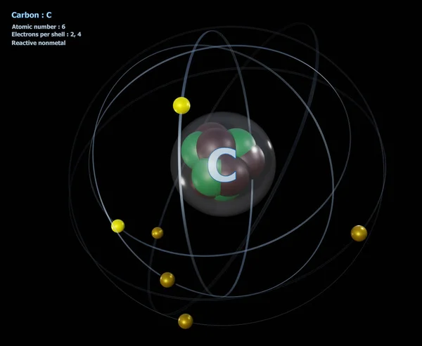 Atom of Carbon with detailed Core and its 6 Electrons — Stock Photo, Image