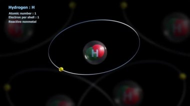 Hidrojenin atomu ve bir elektron sonsuz yörüngede dönerek arkaplanda atomlar oluşturur.