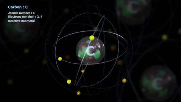 Atome de carbone avec 6 électrons en rotation orbitale infinie avec des atomes en arrière-plan 