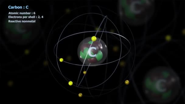 Átomo Carbono Com Elétrons Rotação Orbital Infinita Com Átomos Fundo — Vídeo de Stock