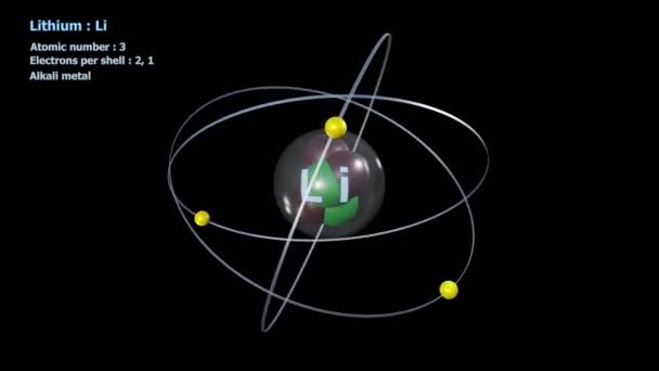 24 vídeos de Atomo litio, metraje de Atomo litio sin royalties | Depositphotos