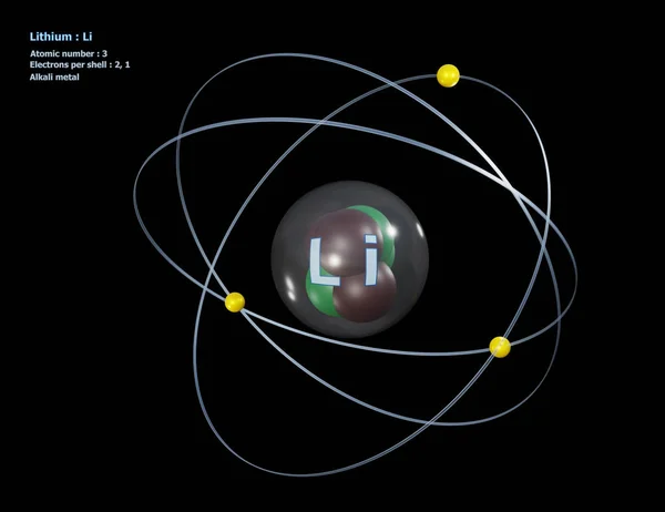 Atom of Lithium with detailed Core and its 3 Electrons — Stok fotoğraf