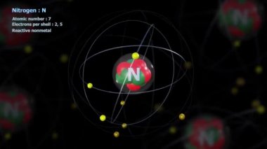 Nitrojenin atomu ve arkaplanda atomlarla birlikte sonsuz yörüngede 7 elektron.