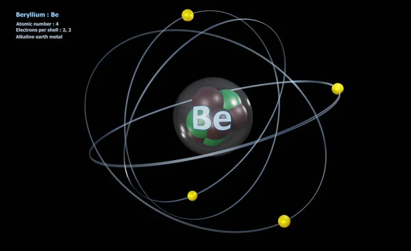 Atom Beryllium Core Electrons Black Background — Stock Photo, Image